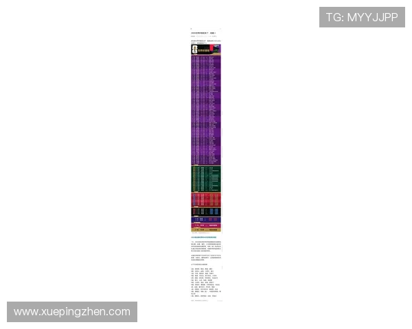 世界杯足球赛事安排方案（世界杯足球赛比赛时间）sports